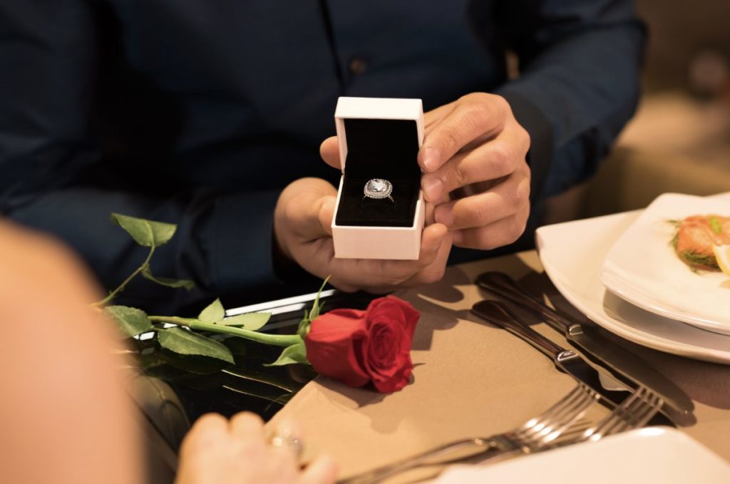 Best Places To Propose In Europe
